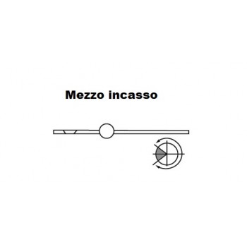 Cerniera spessore 2 mm inox